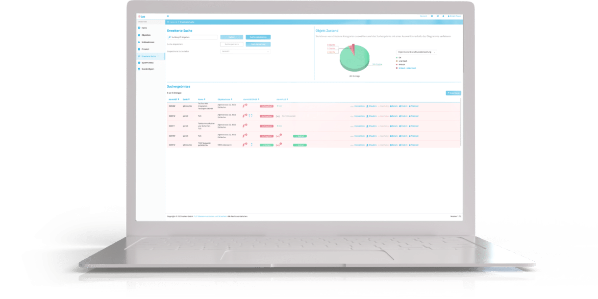 The dashboard overview of the systems shows the user the current status of his objects at a glance, as well as the connection status of the transmission paths. With just a few clicks, the user can access a detailed page of a fault message, a log listing all activities, including details of fault procedures. In addition, the recipients of alarm messages and connection interruptions can be managed and alarm sequences can be precisely adapted to the needs of the user in a simple and secure way.