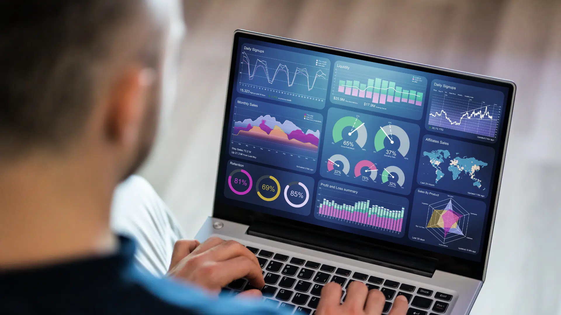 Wie wichtig ist IT Modernisierung?